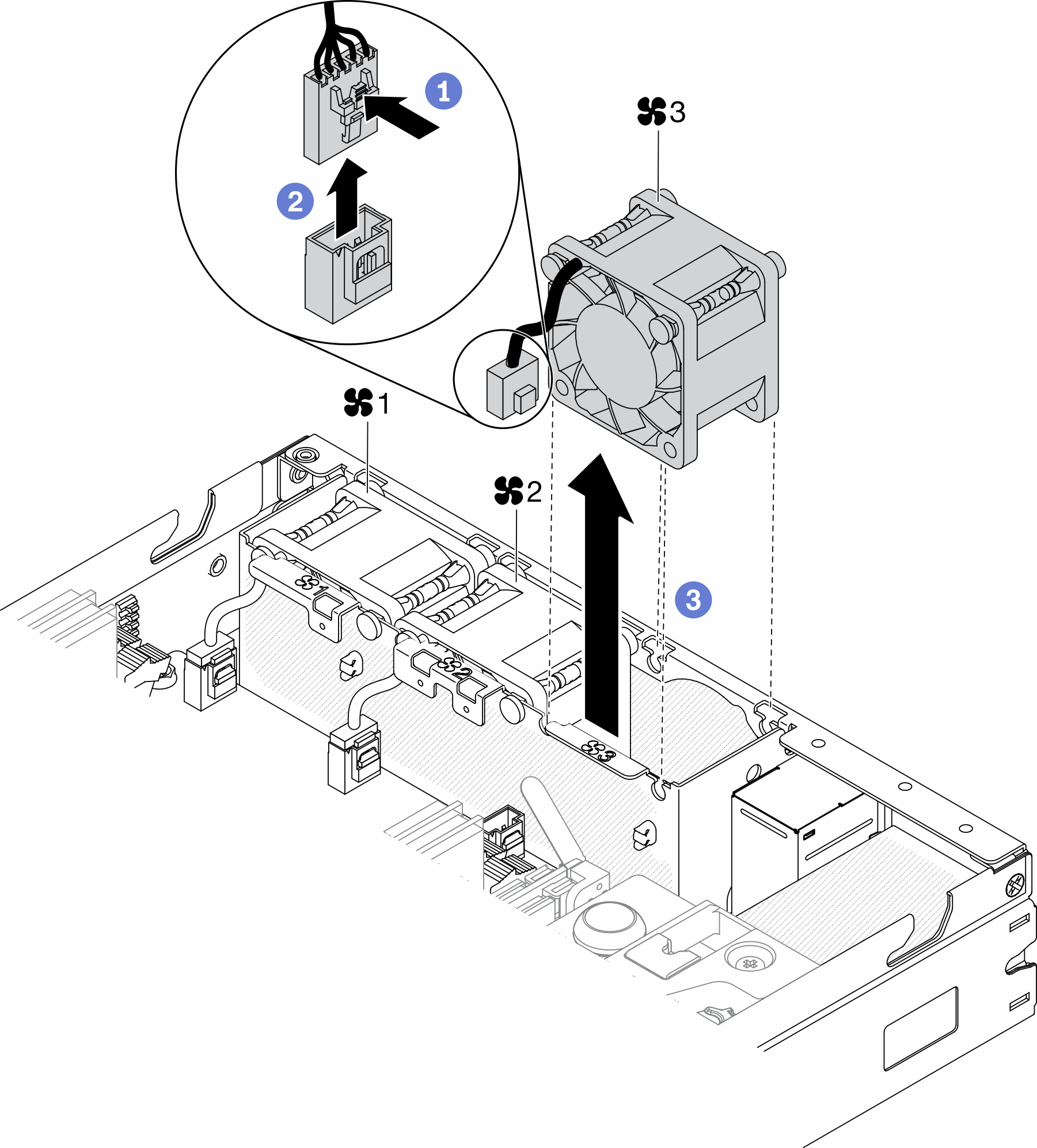 Fan removal