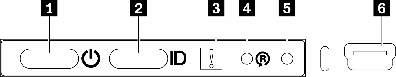 Front operator panel