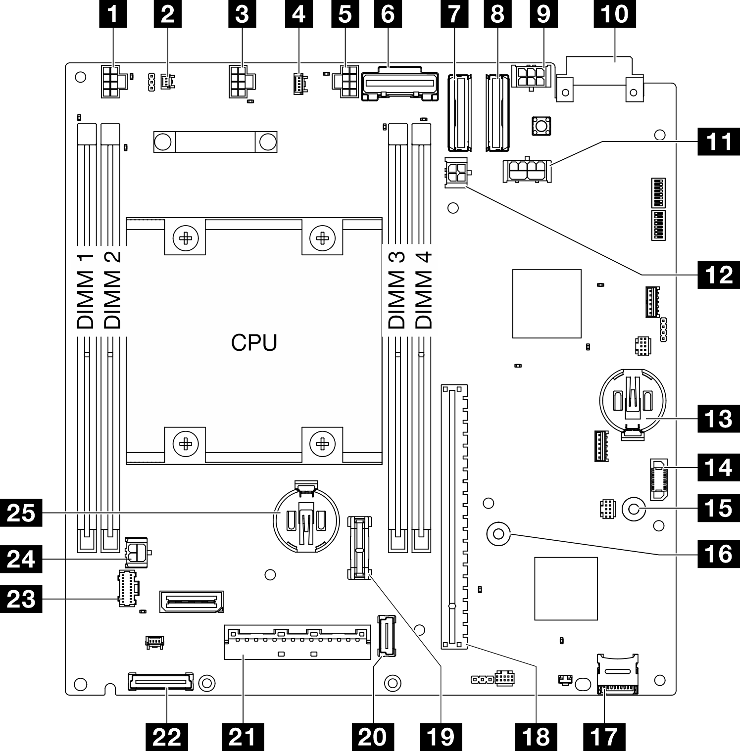 System-board connectors