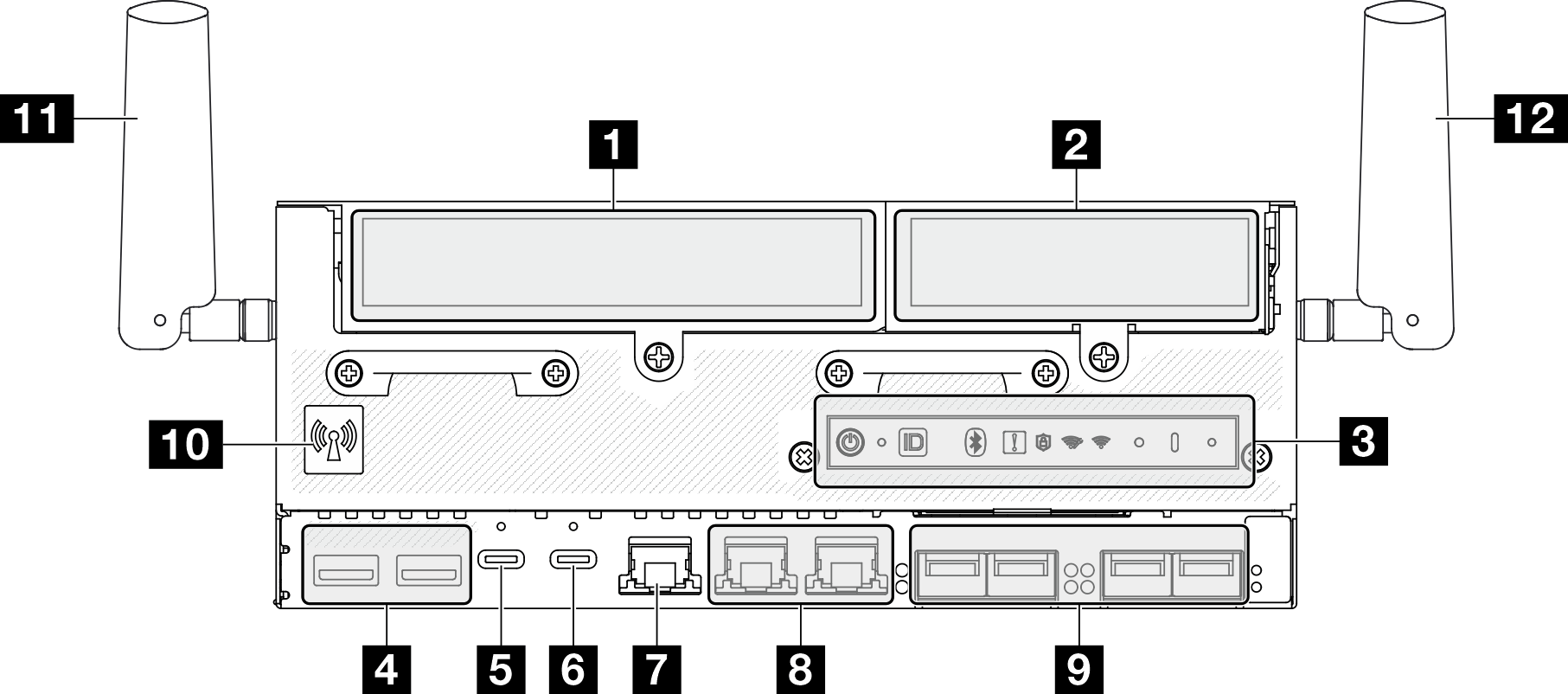 10/25GbE I/O モジュールが搭載された前面図