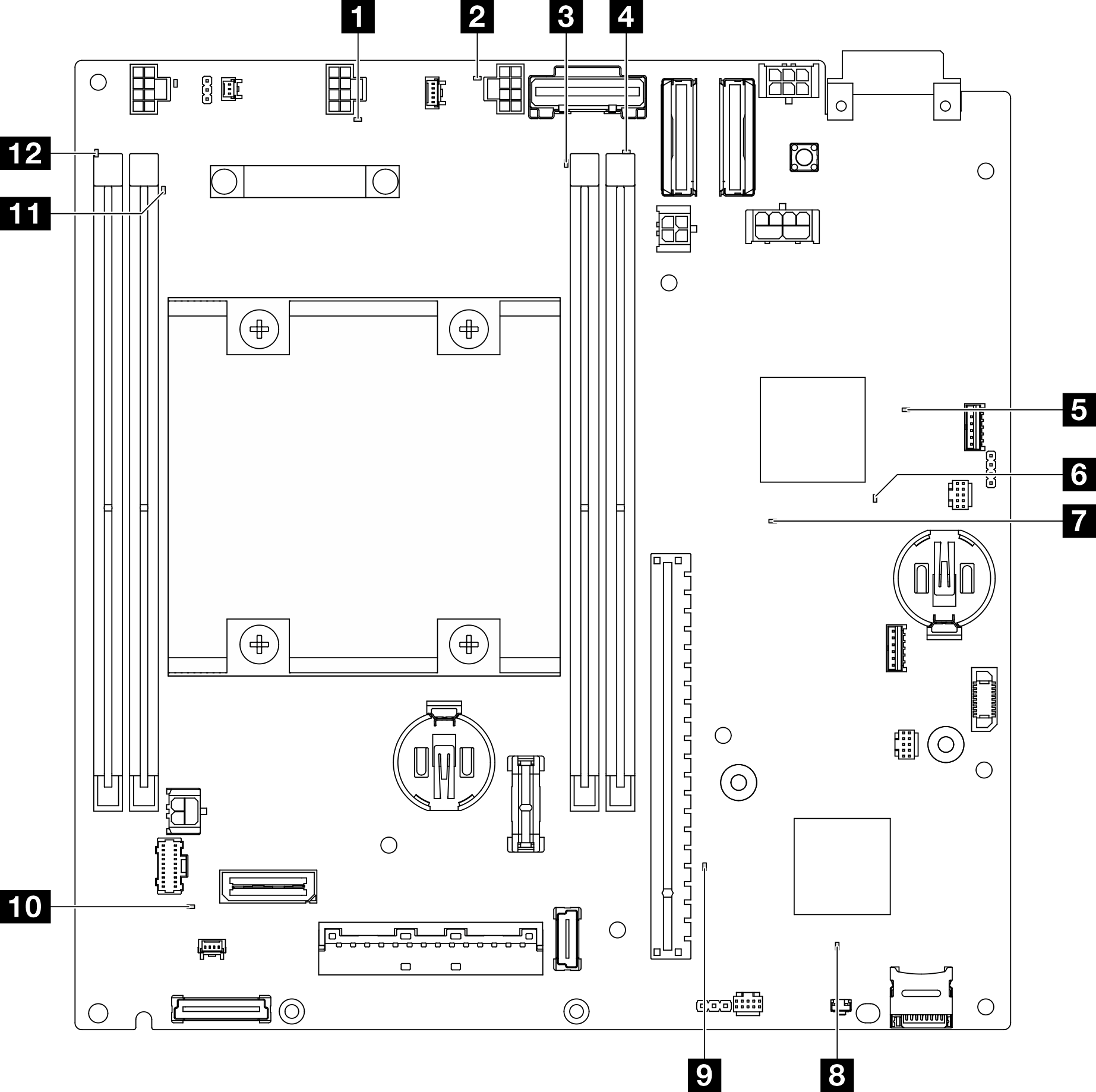 System-board LEDs