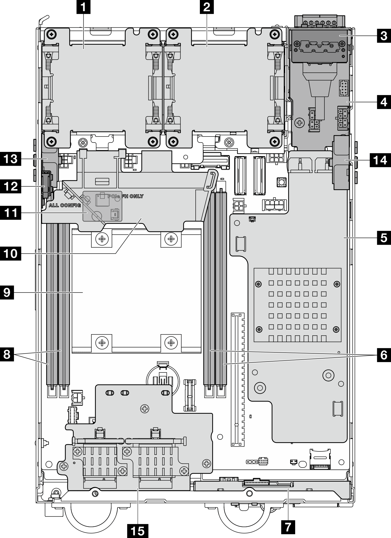 Top view