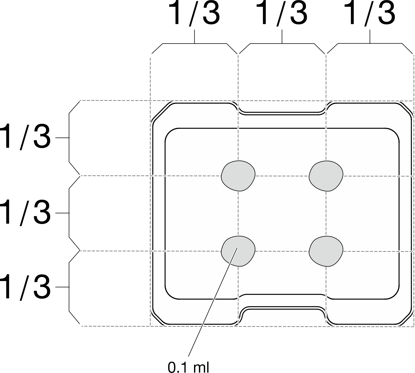 Proper shape of the thermal grease