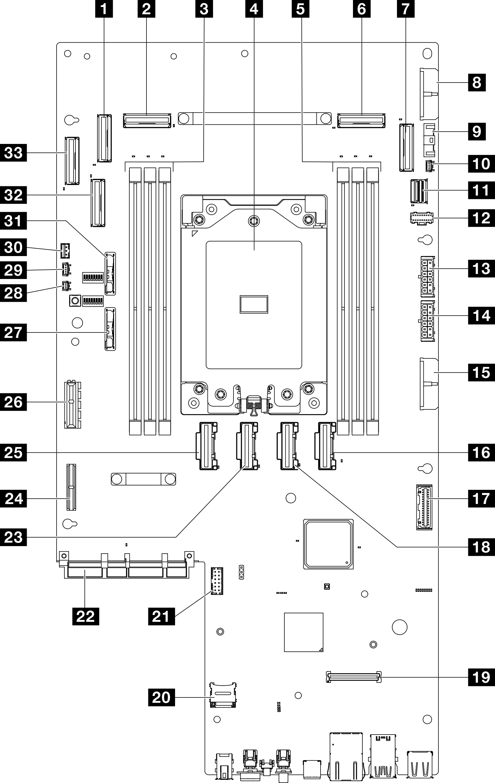 System-board connectors