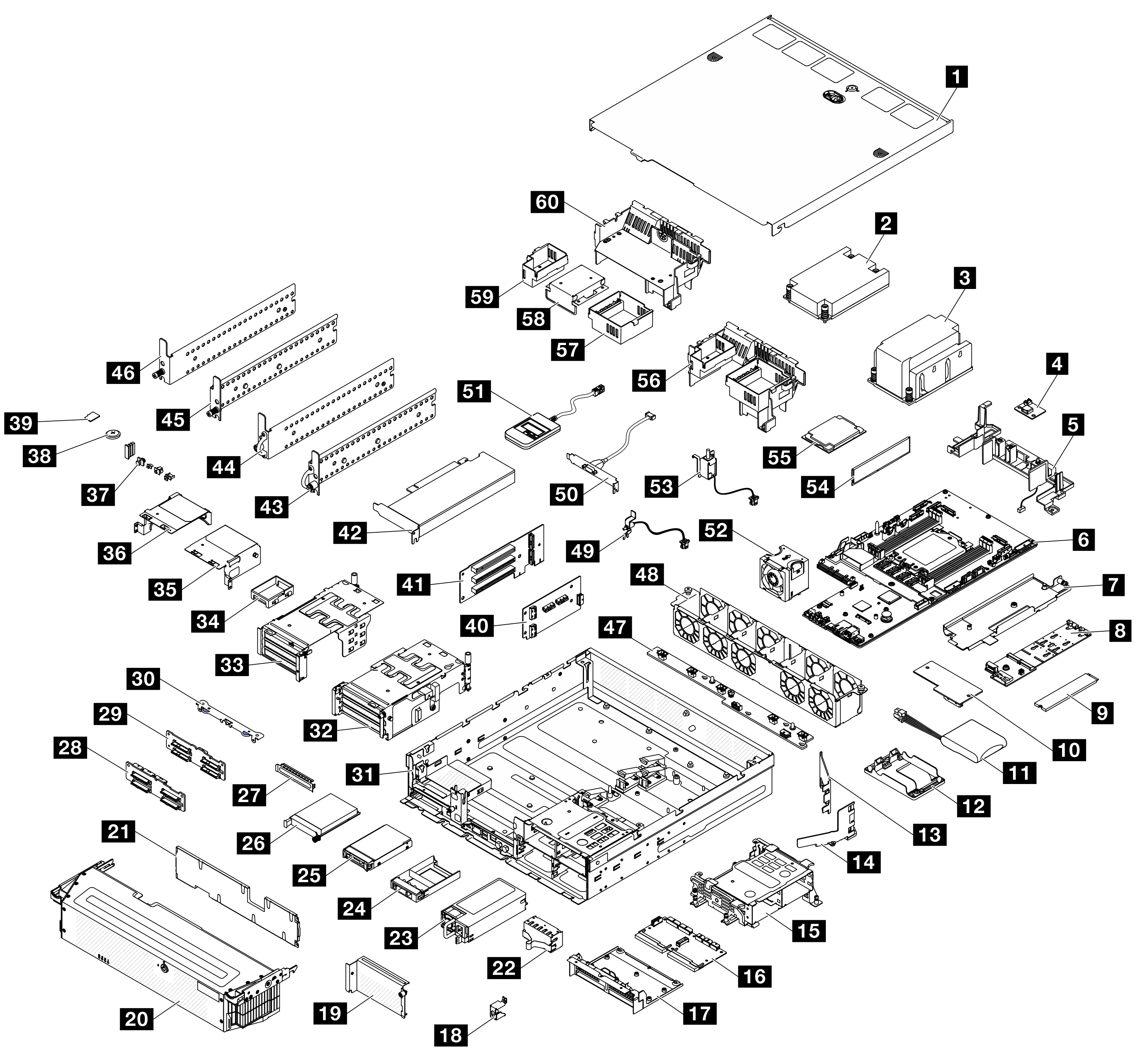 Server components