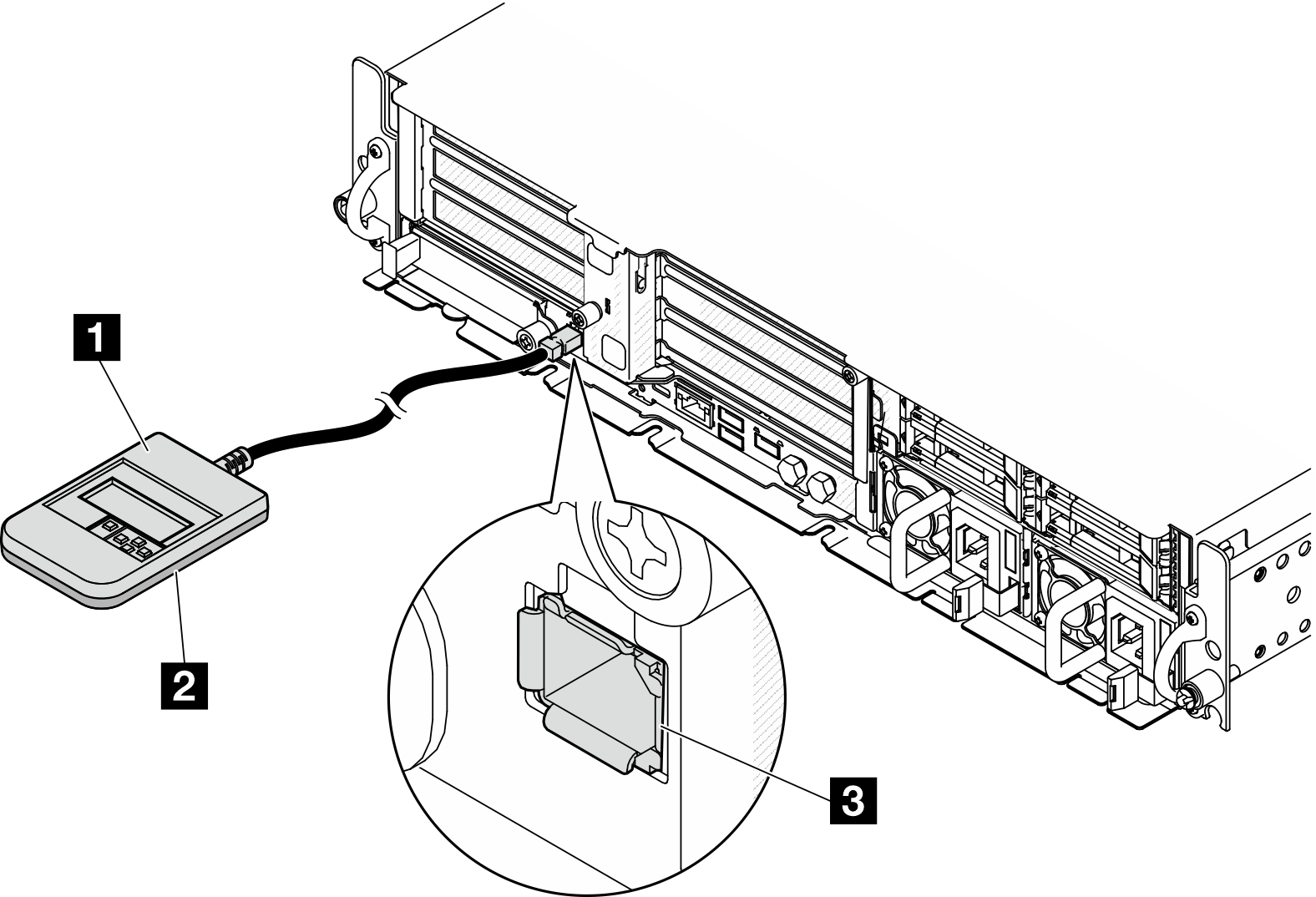 External Diagnostics Handset connected with a cable