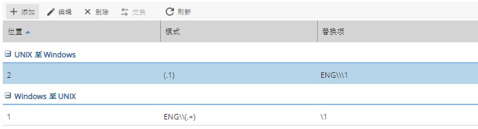 本图通过周围文字加以说明。