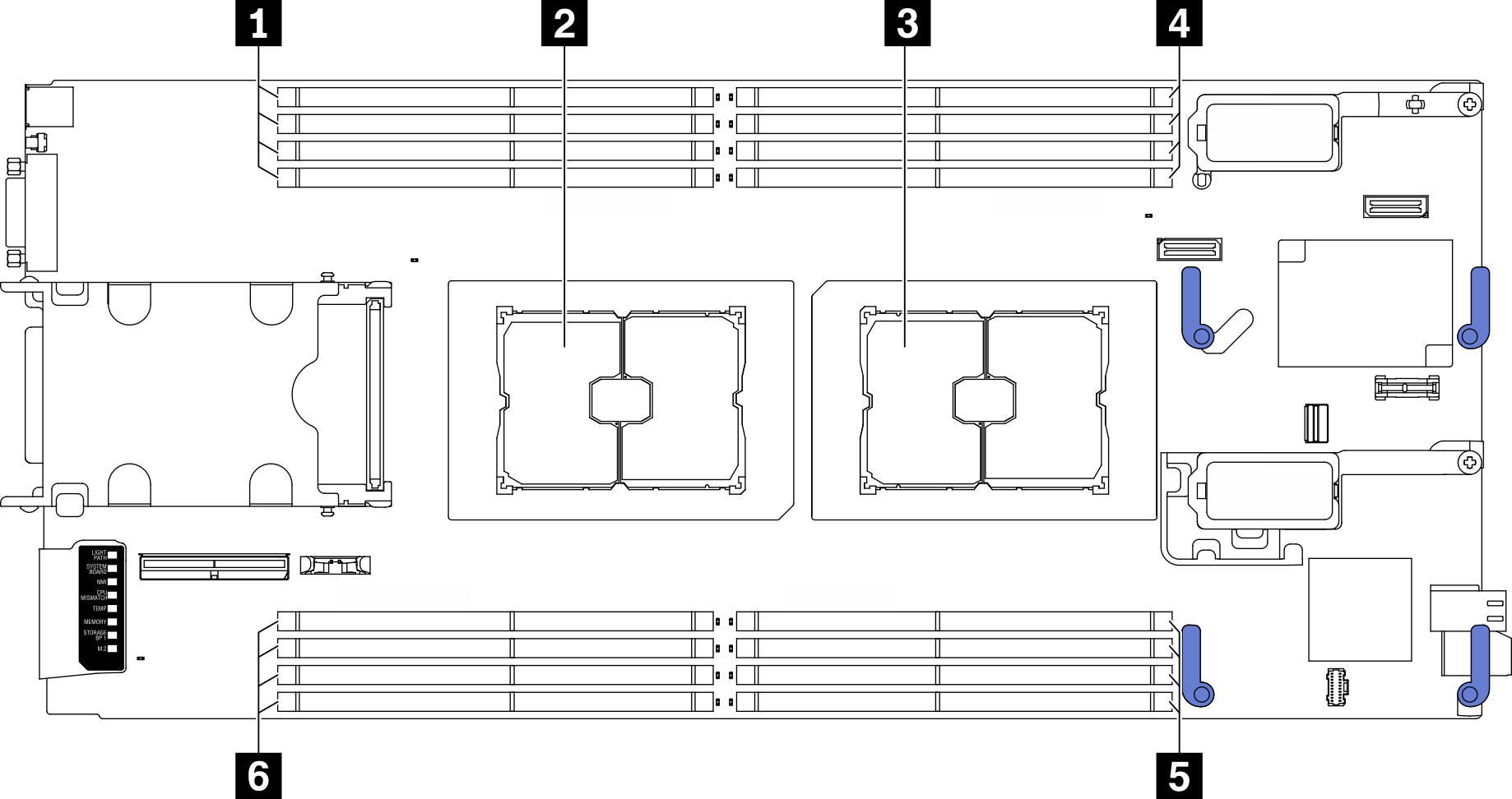 Location of memory module slots and processor sockets