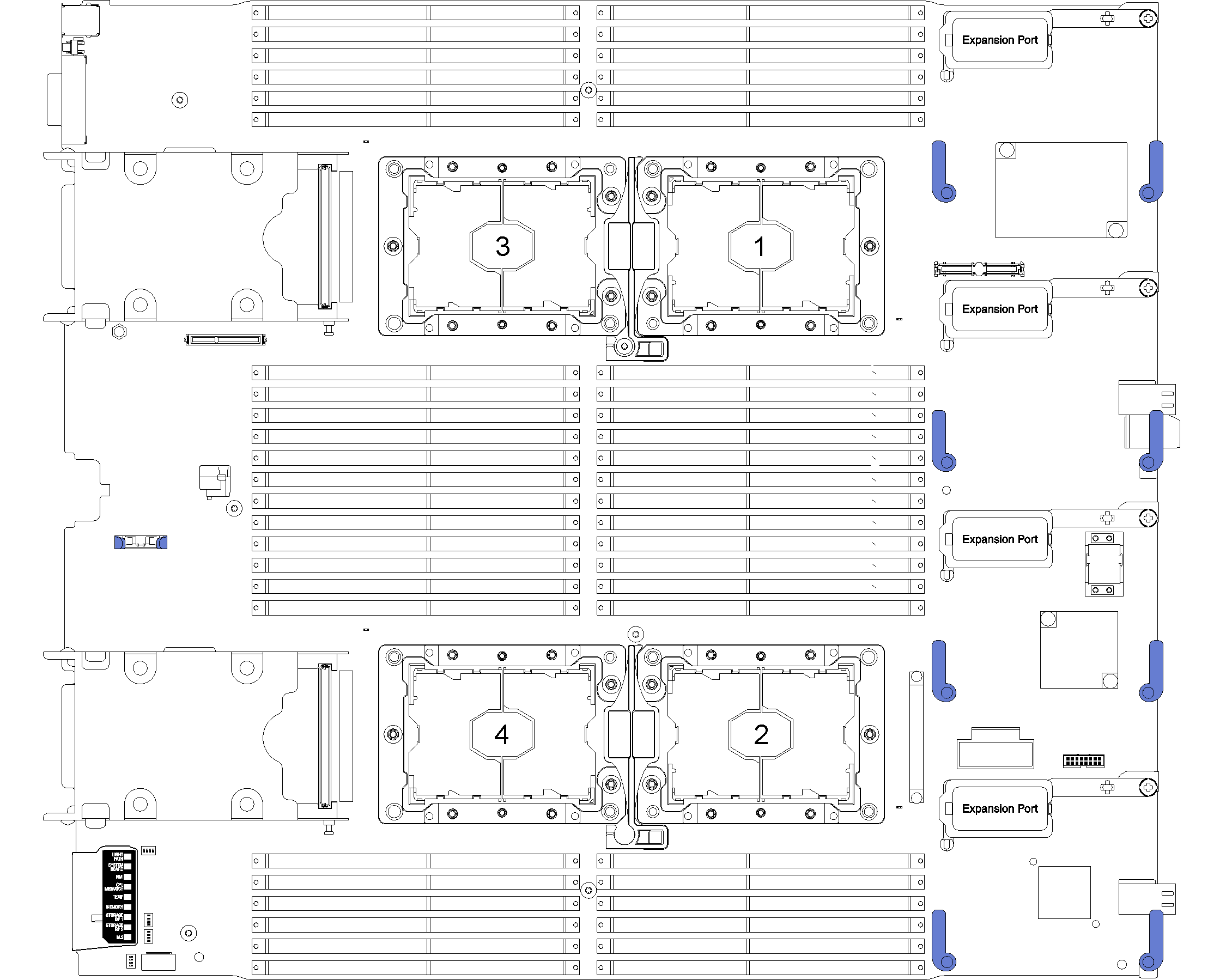 Processor locations