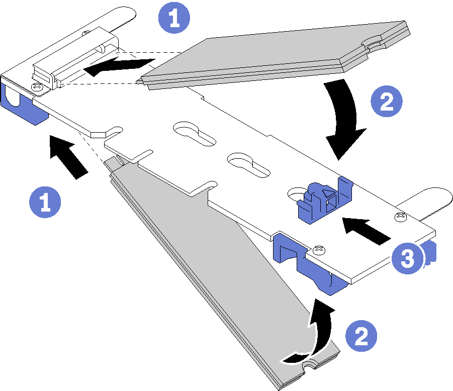 Graphic illustrating M.2 drive installation