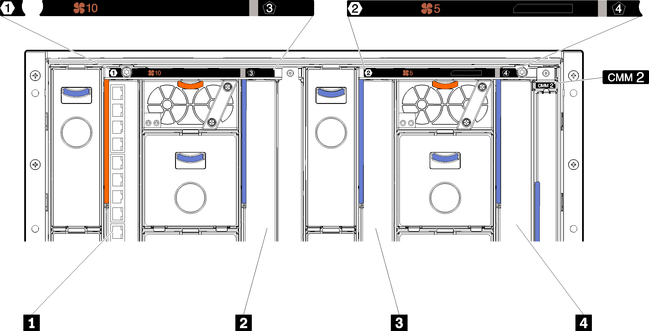 Graphic illustrating chassis I/O expansion adapter