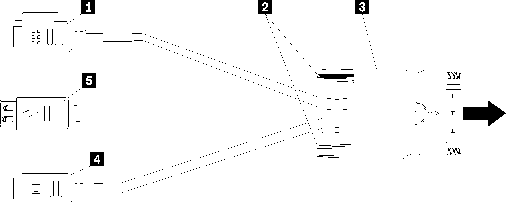 KVM cable