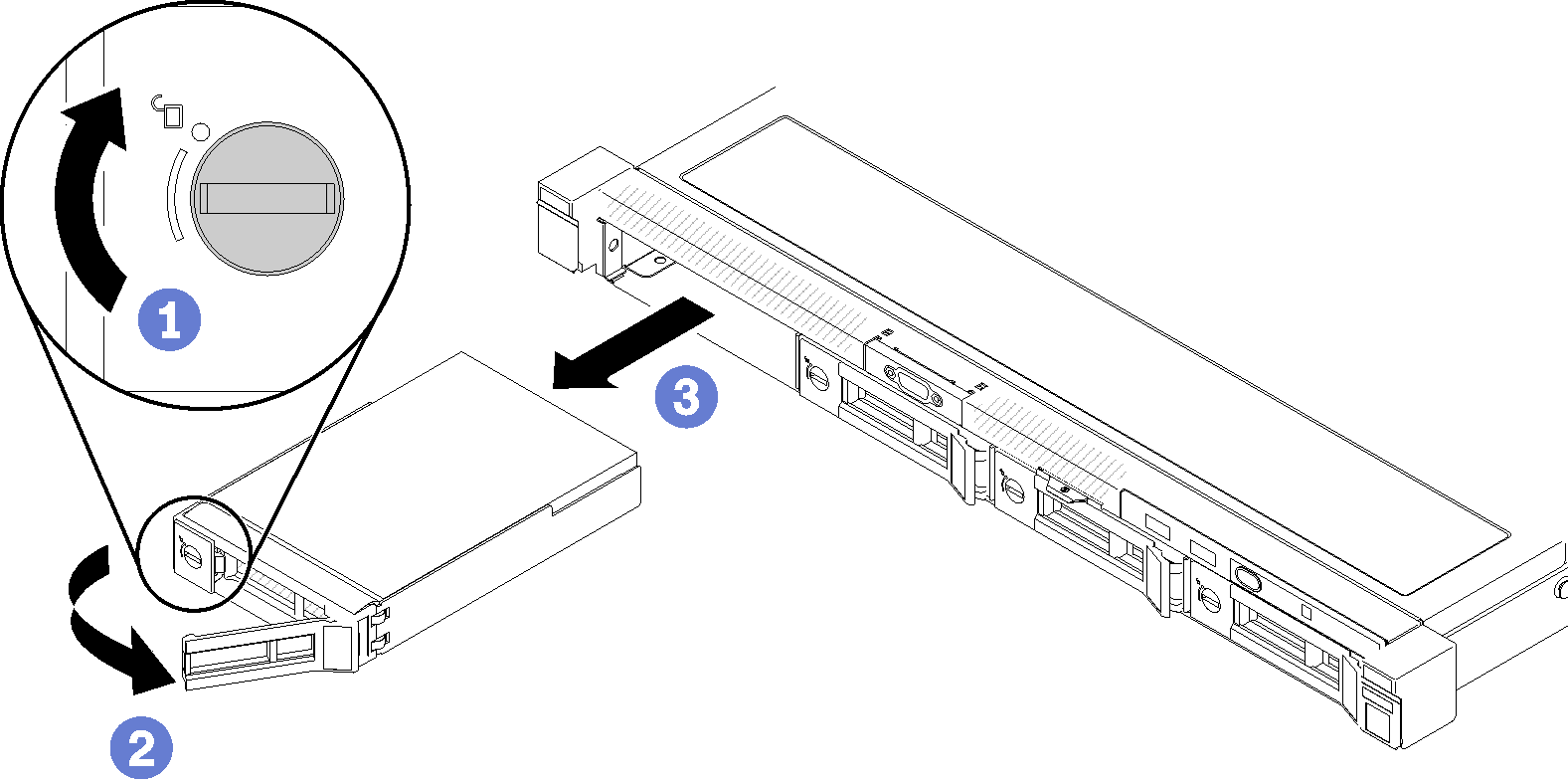 Simple-swap disk drive removal