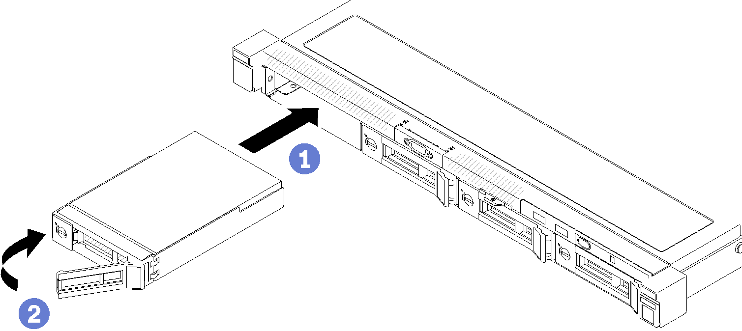 Simple-swap disk drive installation