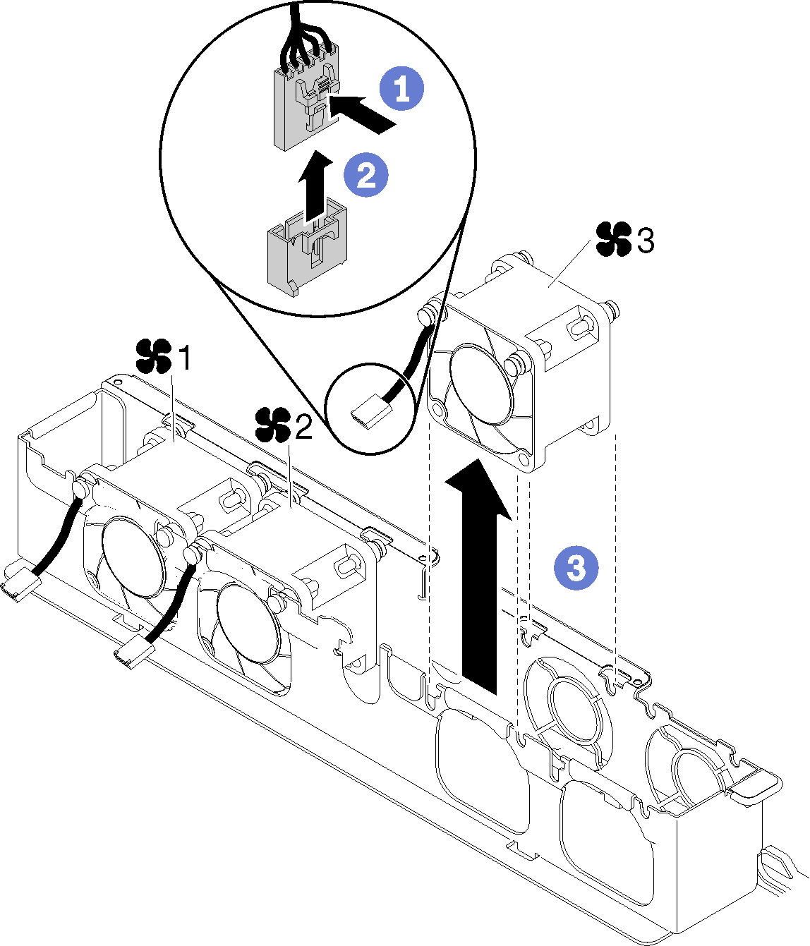 Fan removal