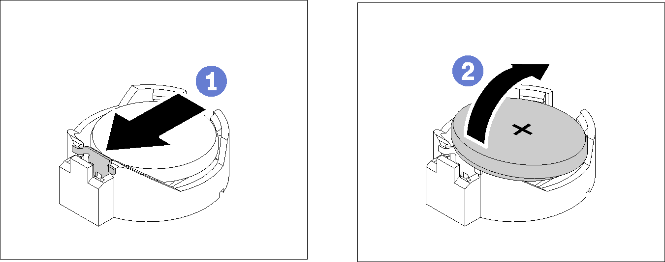 CMOS battery removal