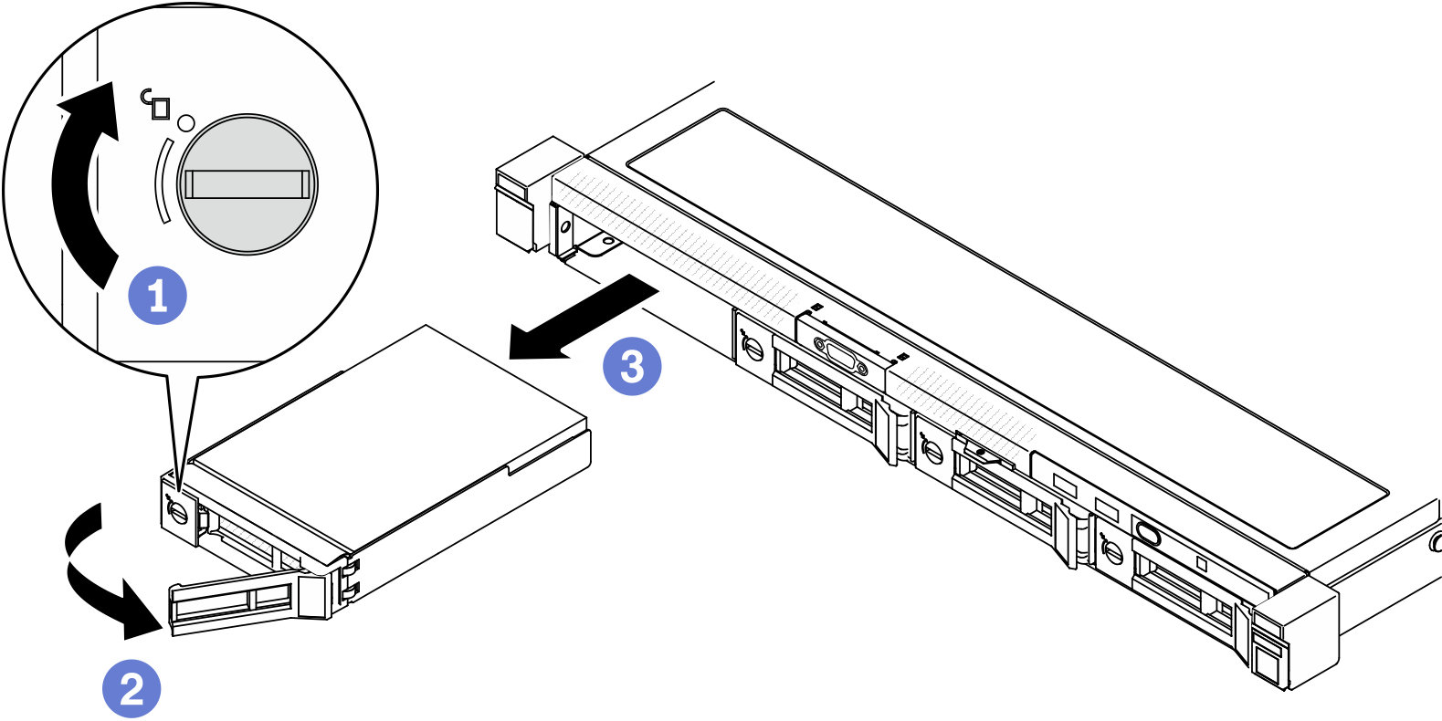 Simple-swap drive removal