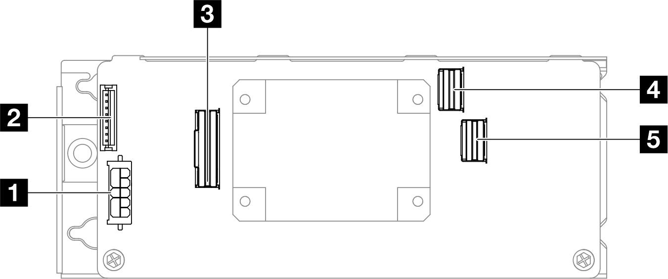 CFF 8i RAID adapter connectors