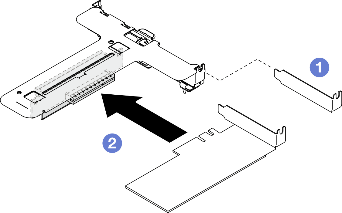 PCIe adapter installation (slot 1)