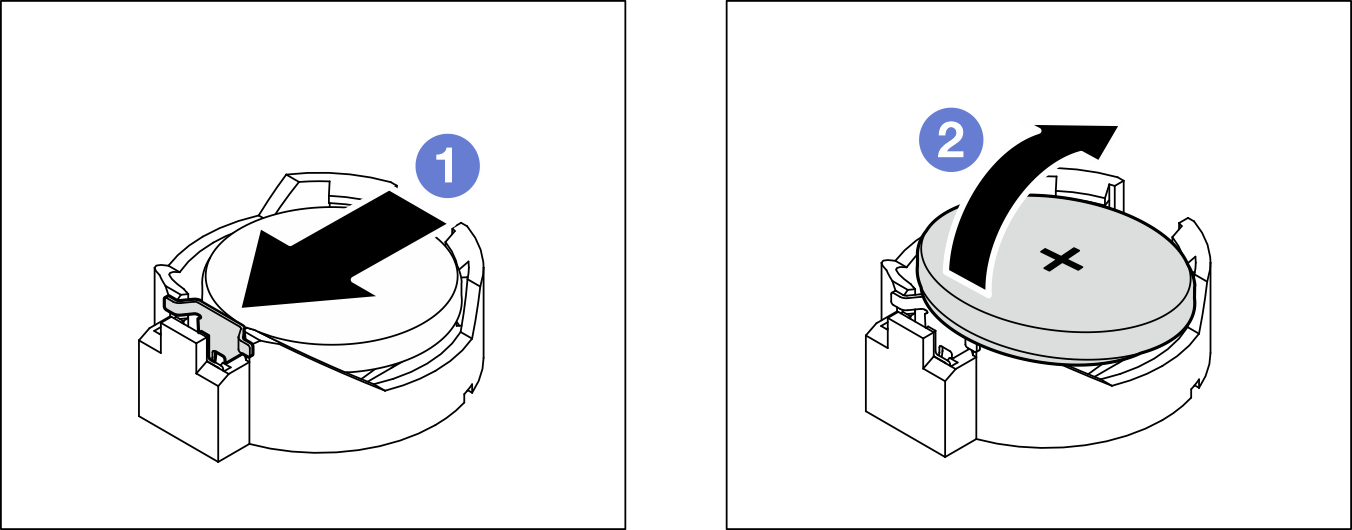 CMOS battery removal