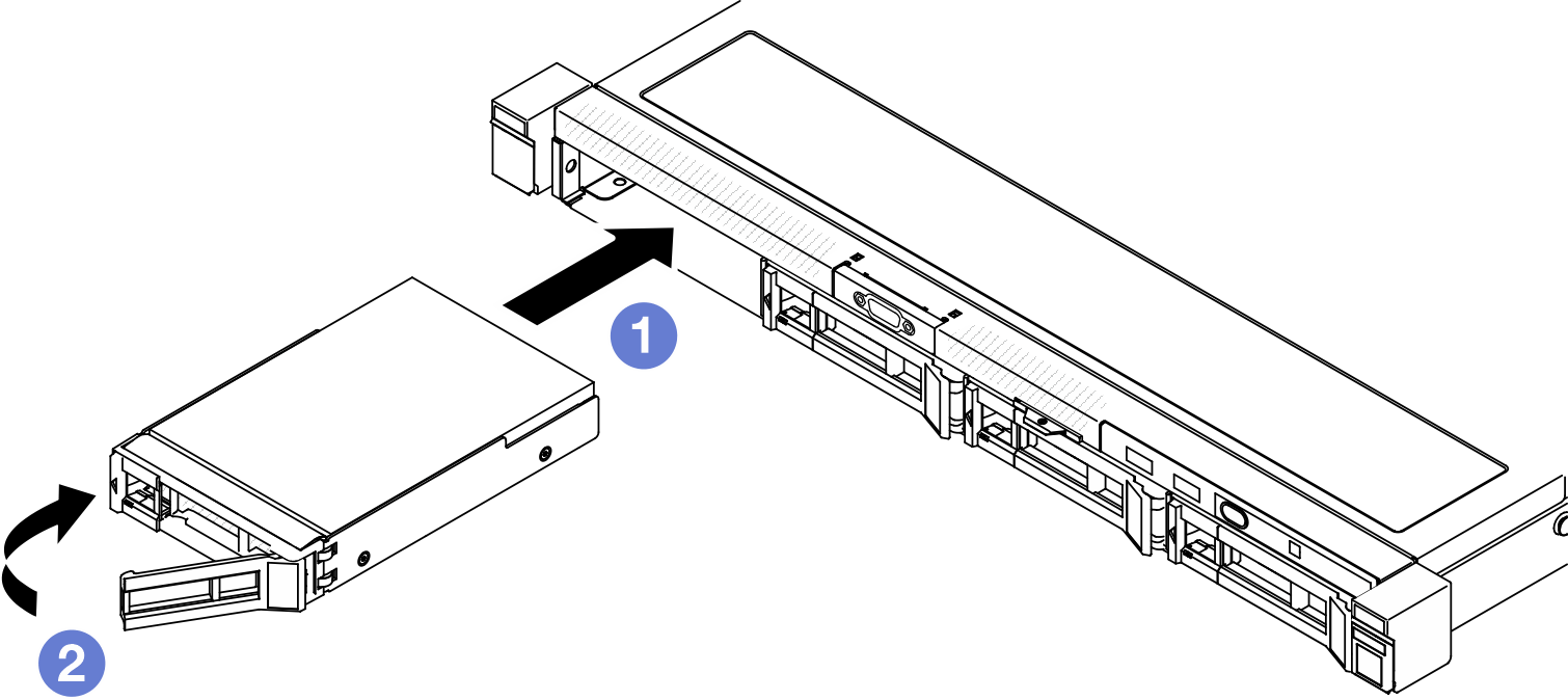 3.5-inch hot-swap drive installation