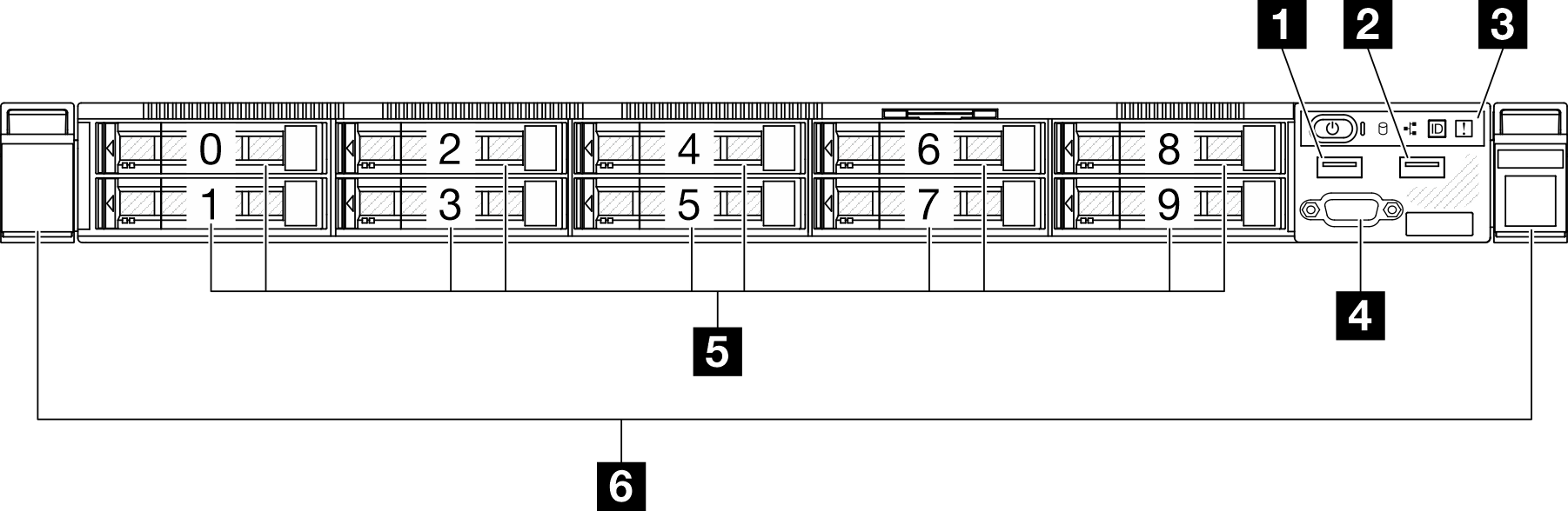 2.5-inch hot-swap drives model front view