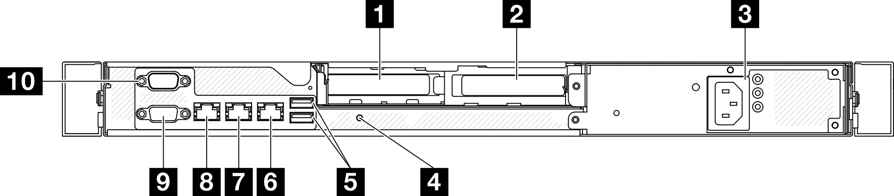 Fixed power supply model rear view