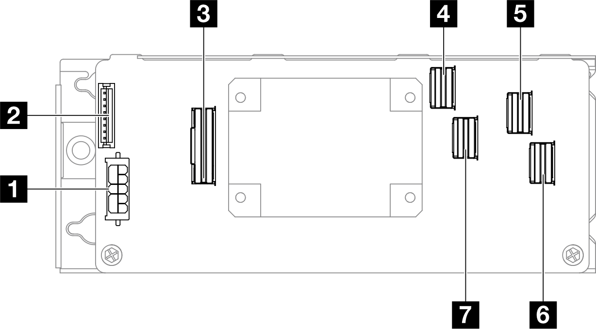 CFF 16i RAID adapter connectors