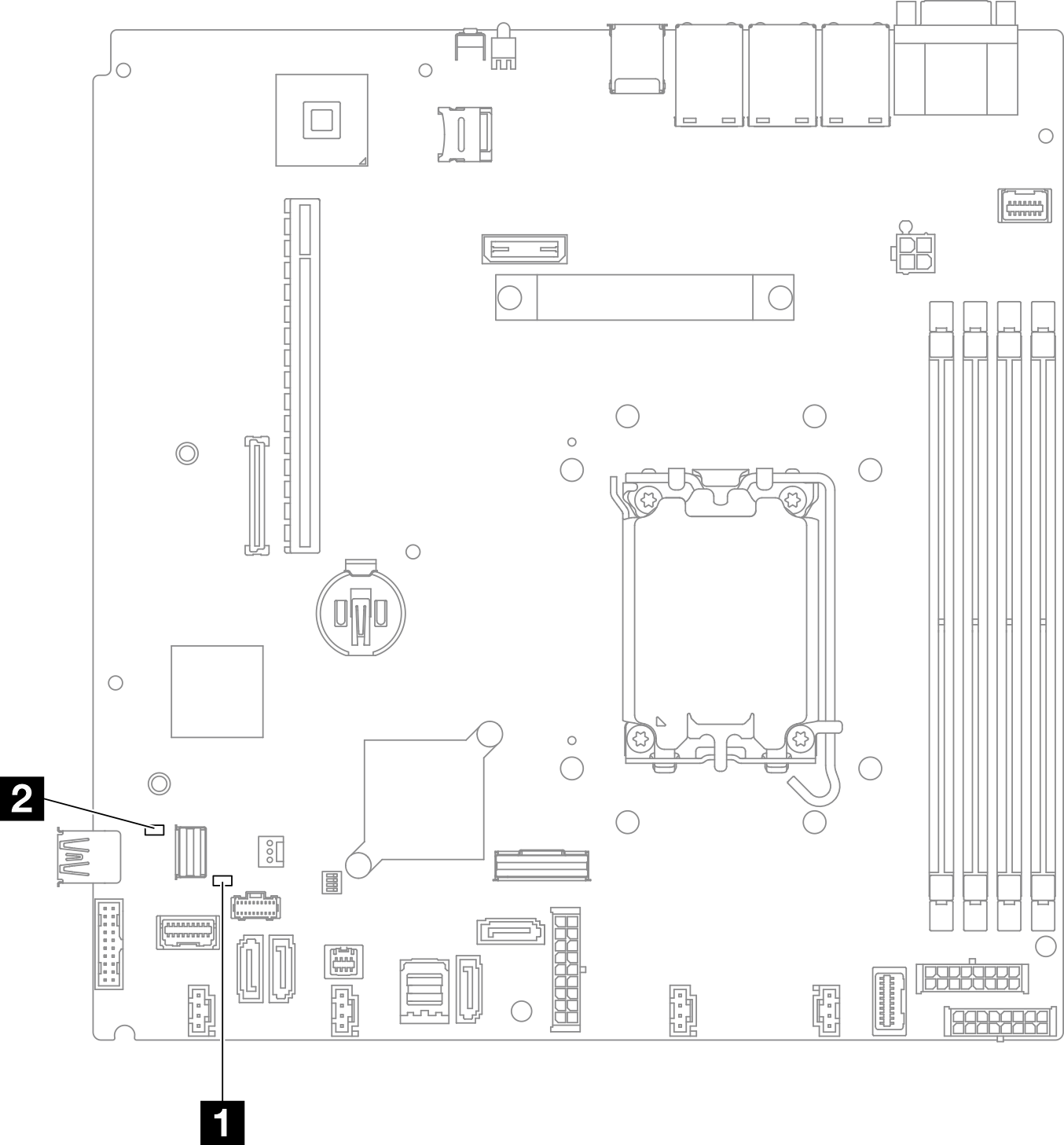 System-board LEDs