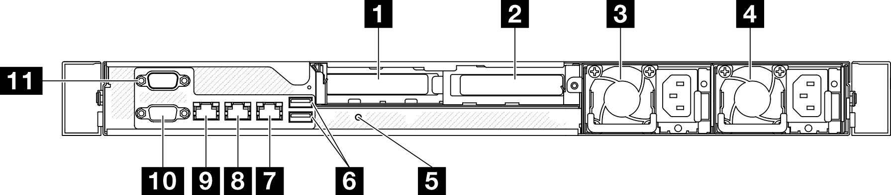 Hot-swap model rear view