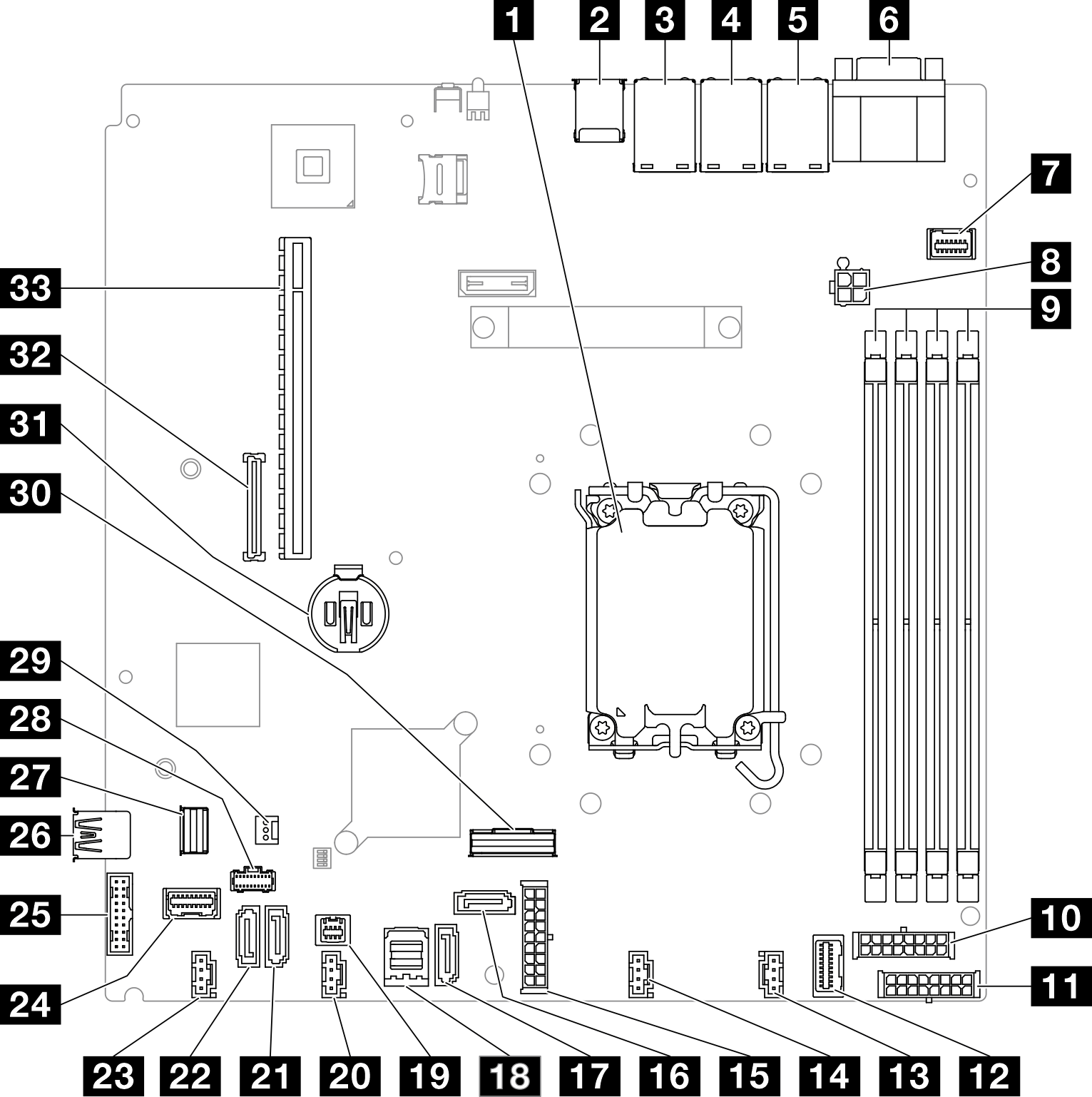 System-board connectors