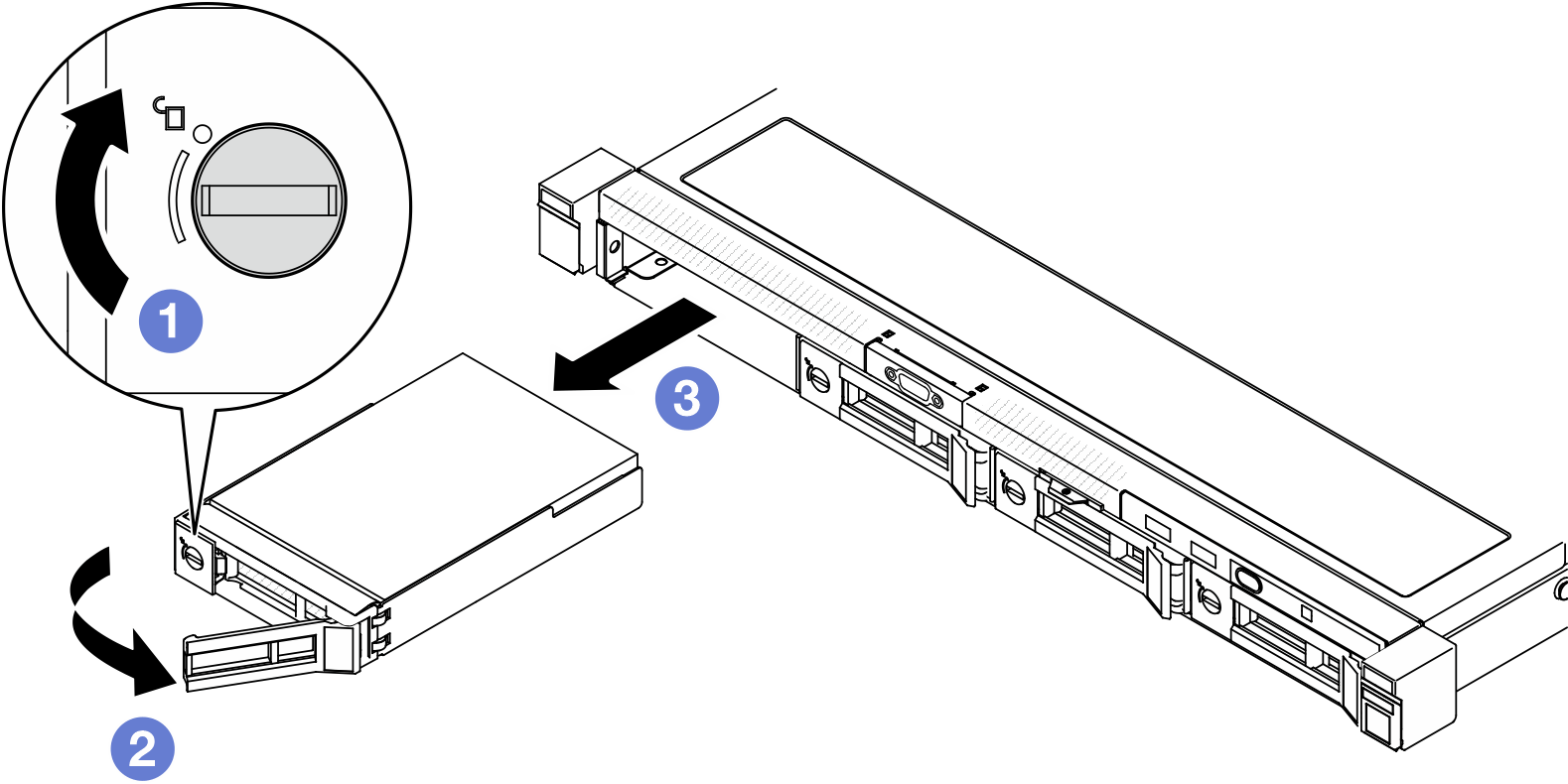 Simple-swap drive removal