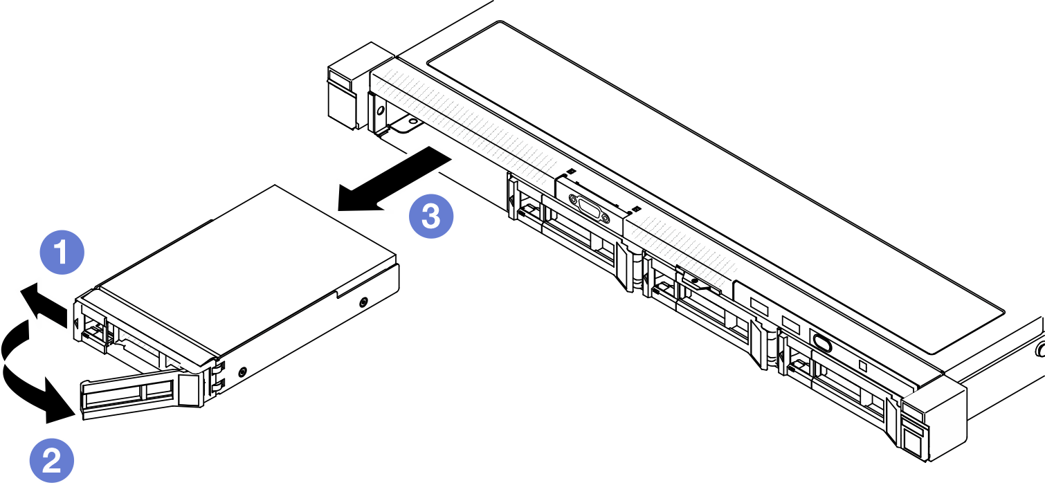 3.5-inch hot-swap drive removal