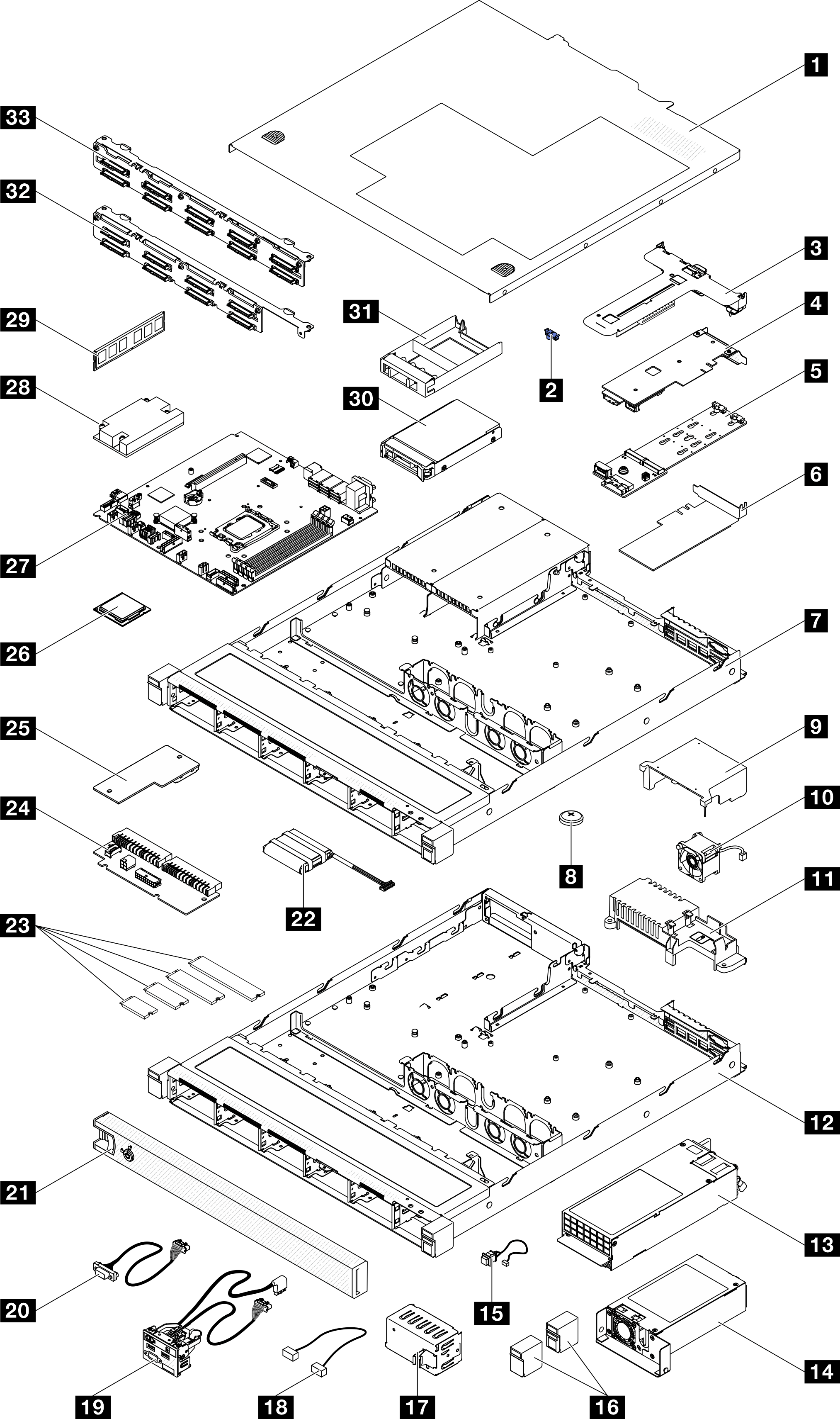 Server components - 2.5-inch drive model