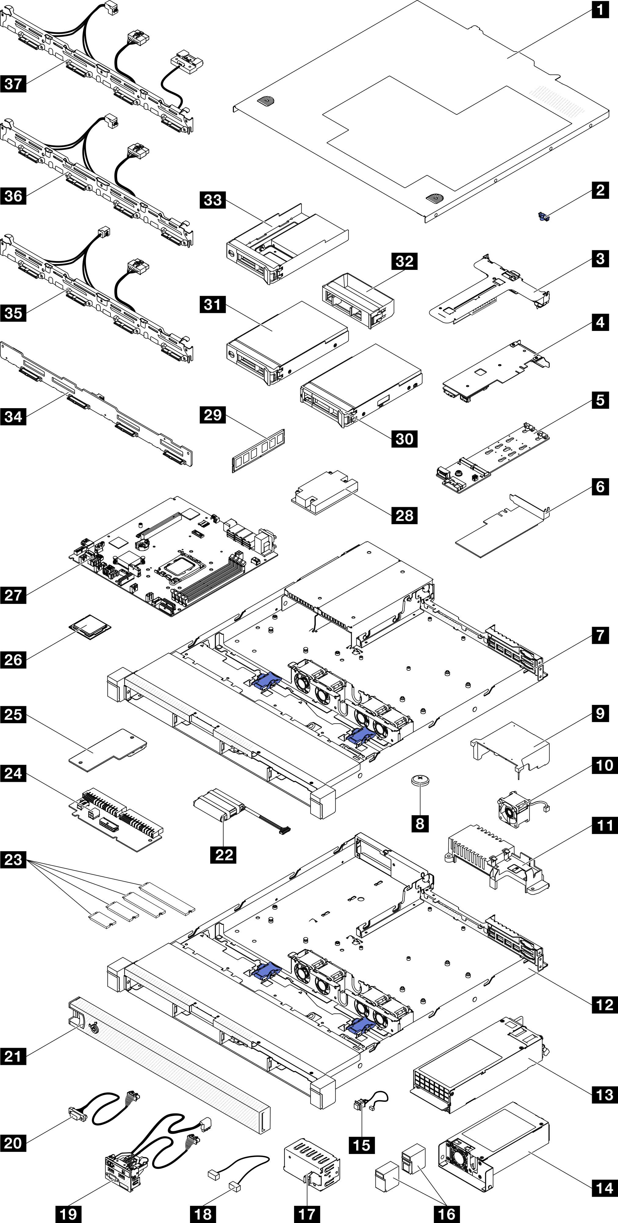 Server components - 3.5-inch drive model