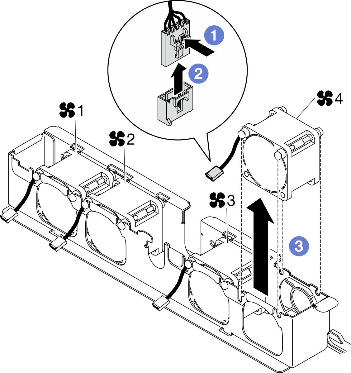 Fan removal