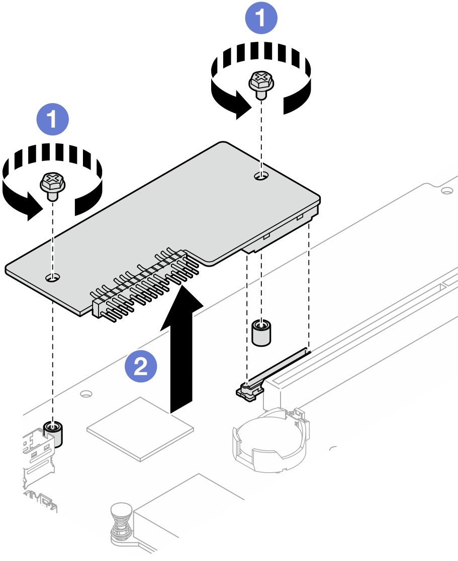 Firmware and RoT Security Module removal