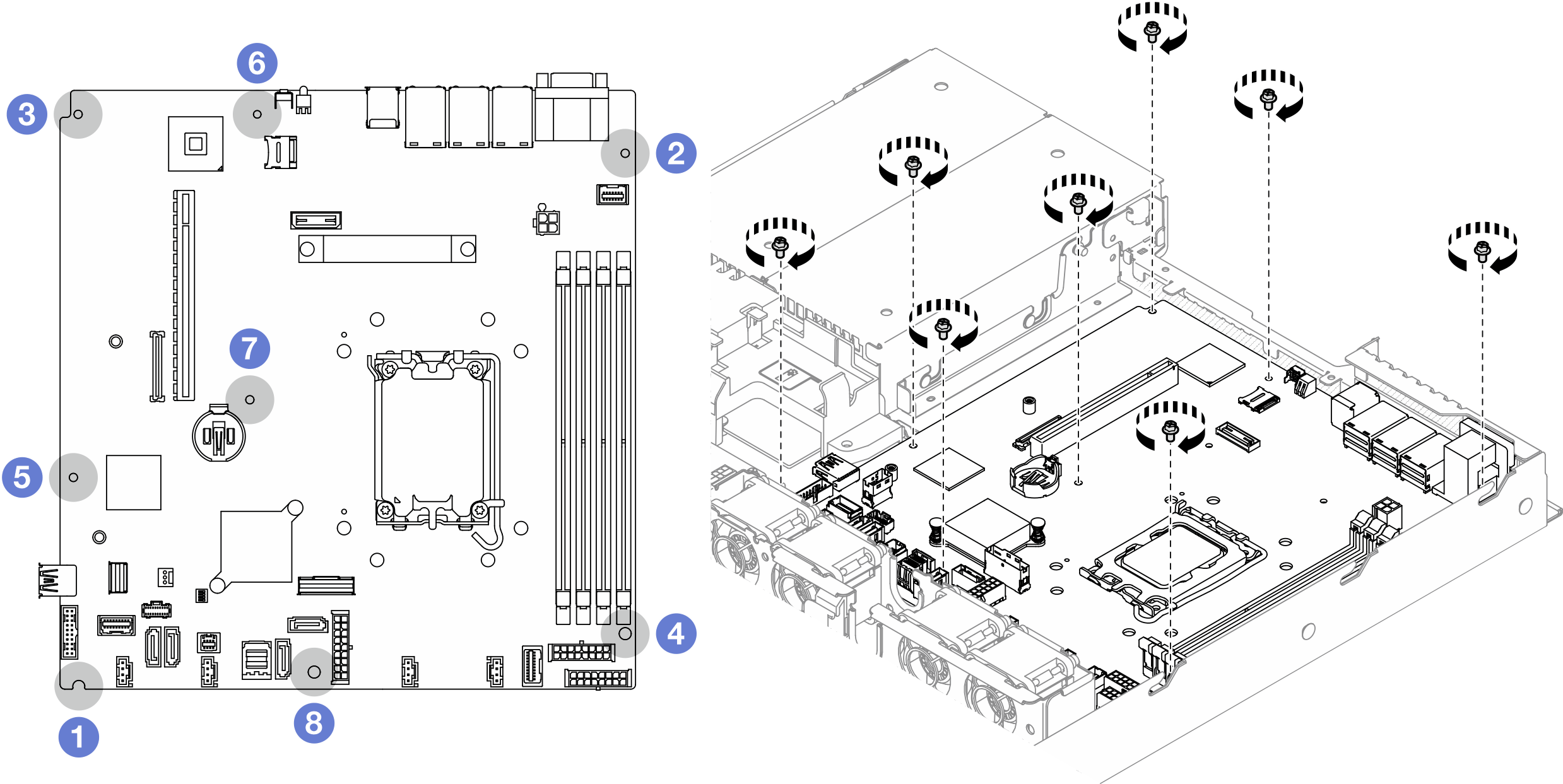 System-board screws location