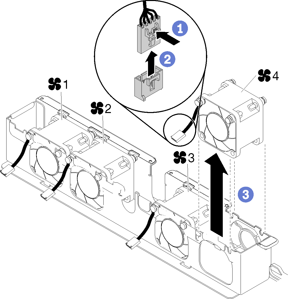 Fan removal