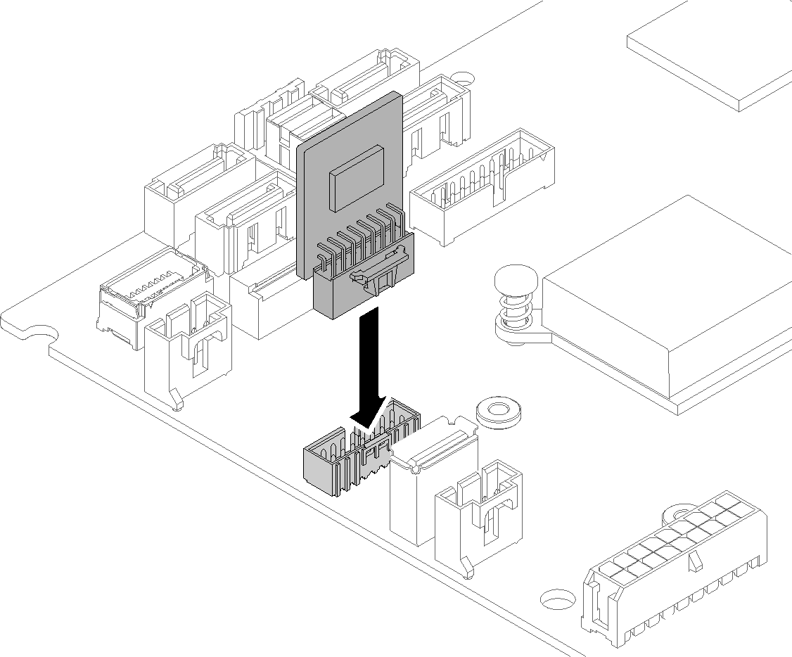 TPM card (for Chinese Mainland only) installation