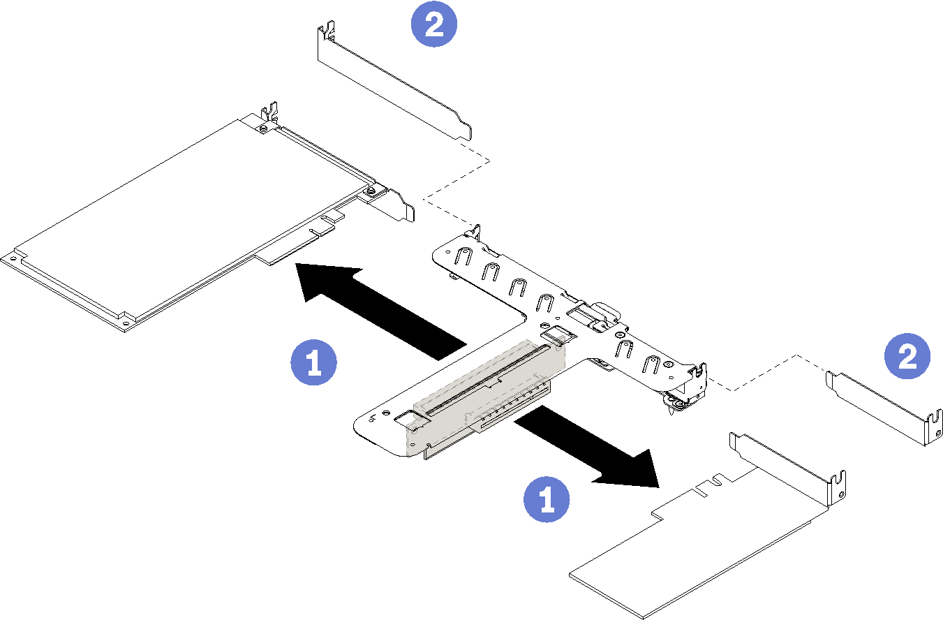 Adapter removal