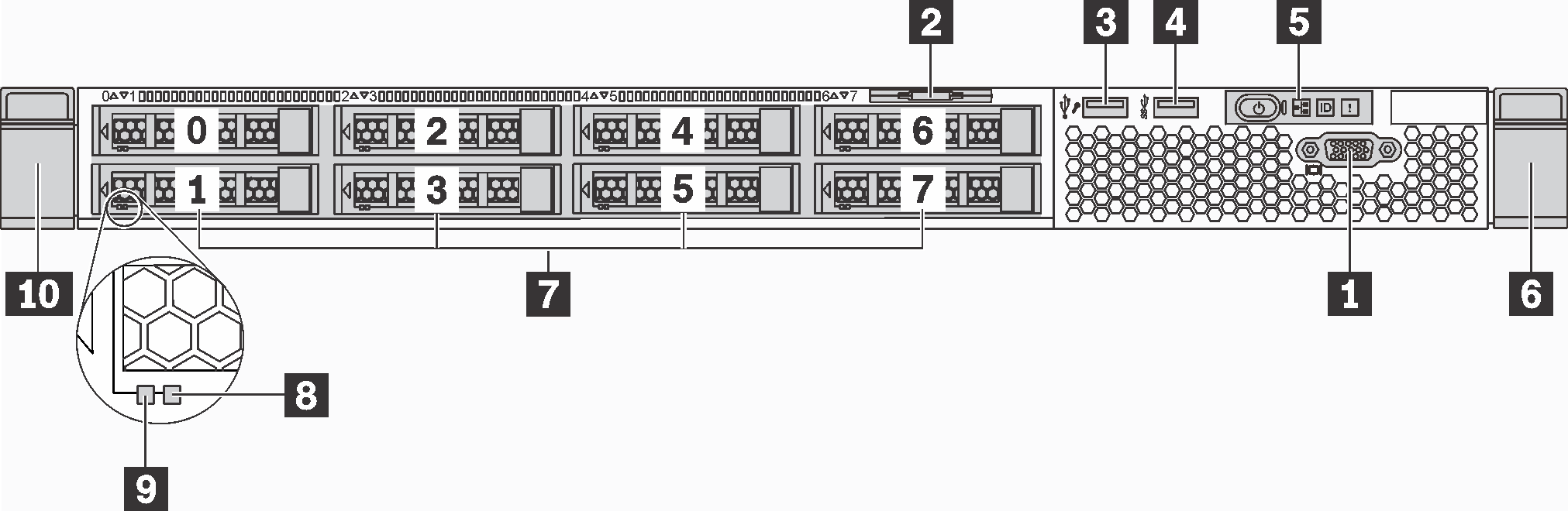 Graphic that depicts the front view of the server models with 2.5-inch drive bays. It includes callouts to identify each of the components.