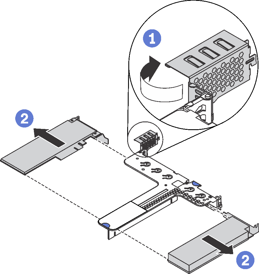 Remove the PCIe adapters from riser 1 assembly with one LP slot and one FHHL slot
