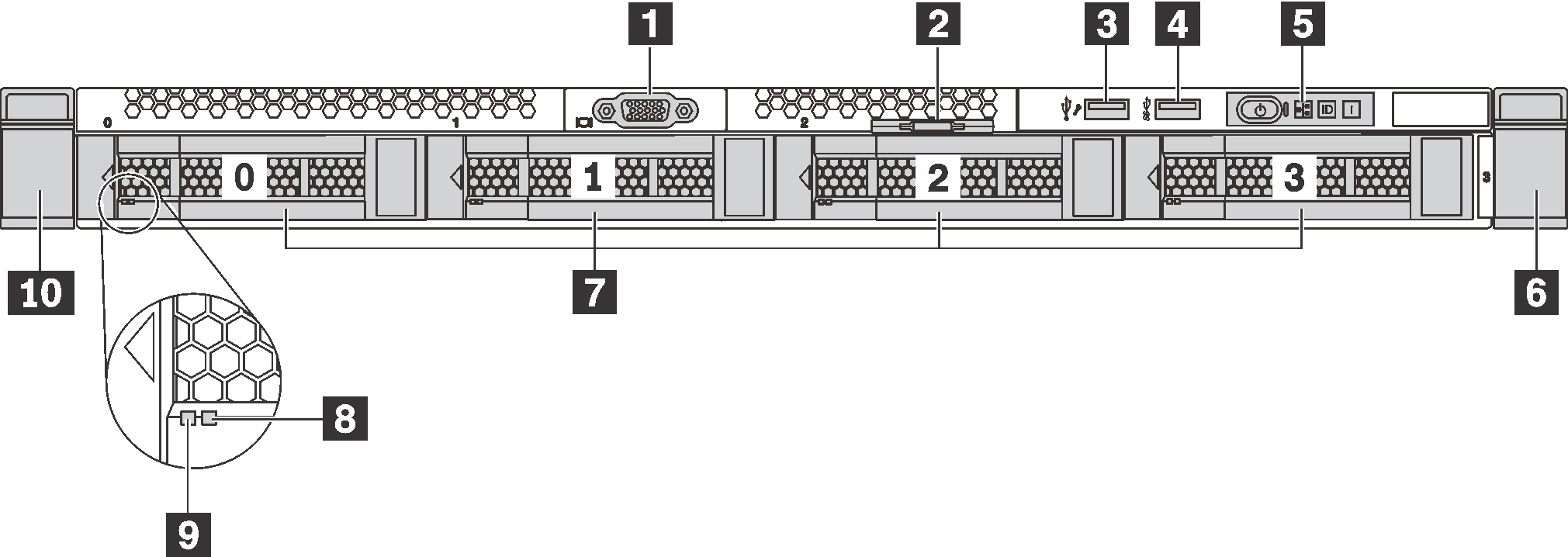 Graphic that depicts the front view of the server models with 3.5-inch drives. It includes callouts to identify each of the components.