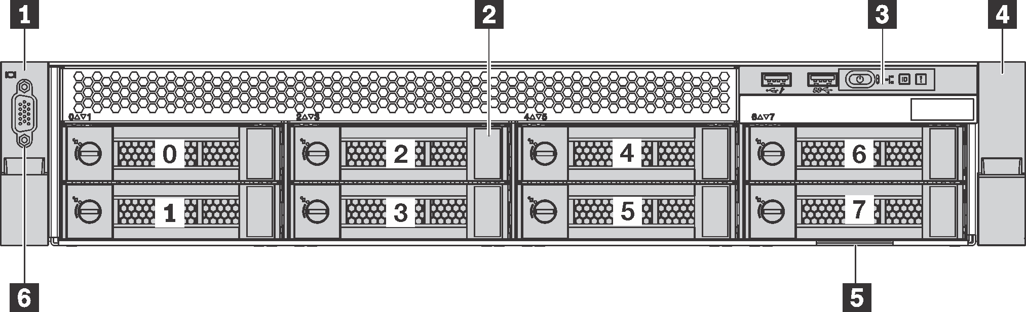 Front view of server models with eight 3.5-inch simple-swap drives (0-7)