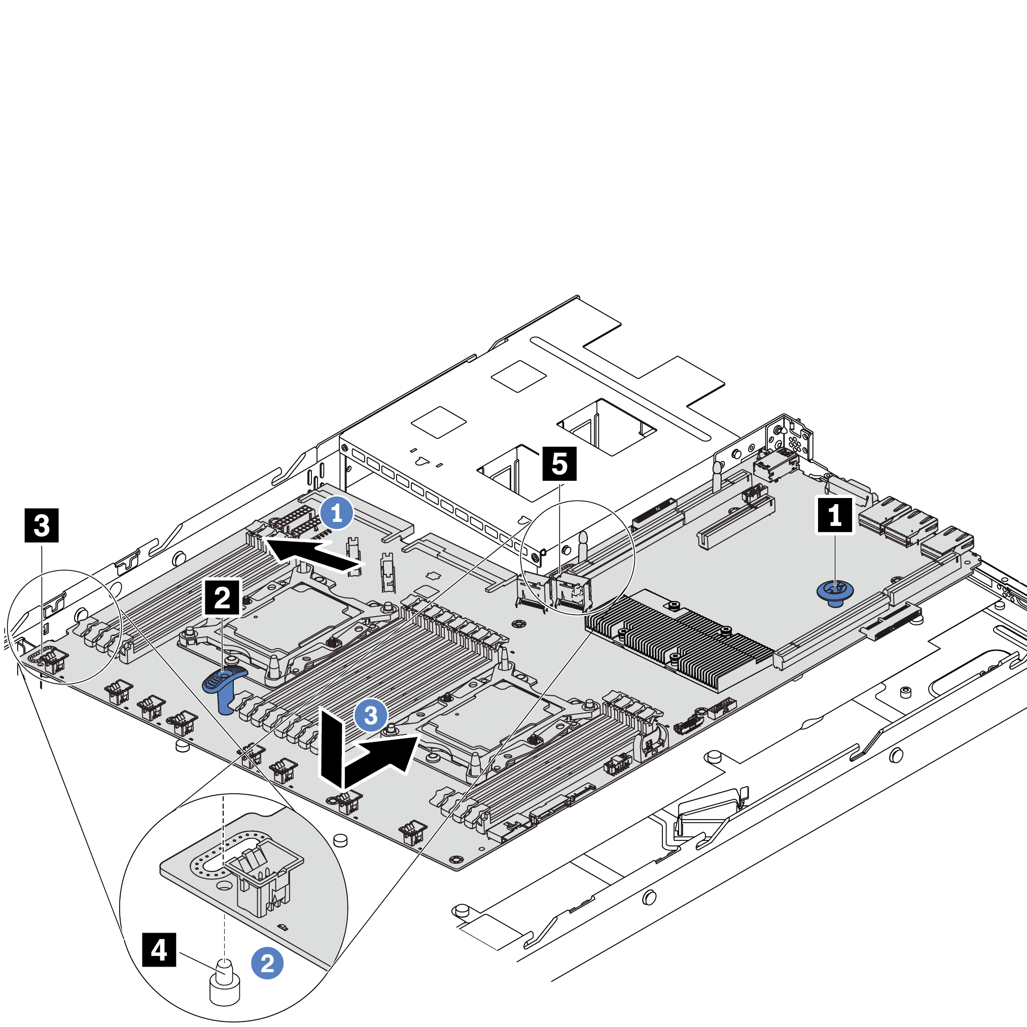 System board installation