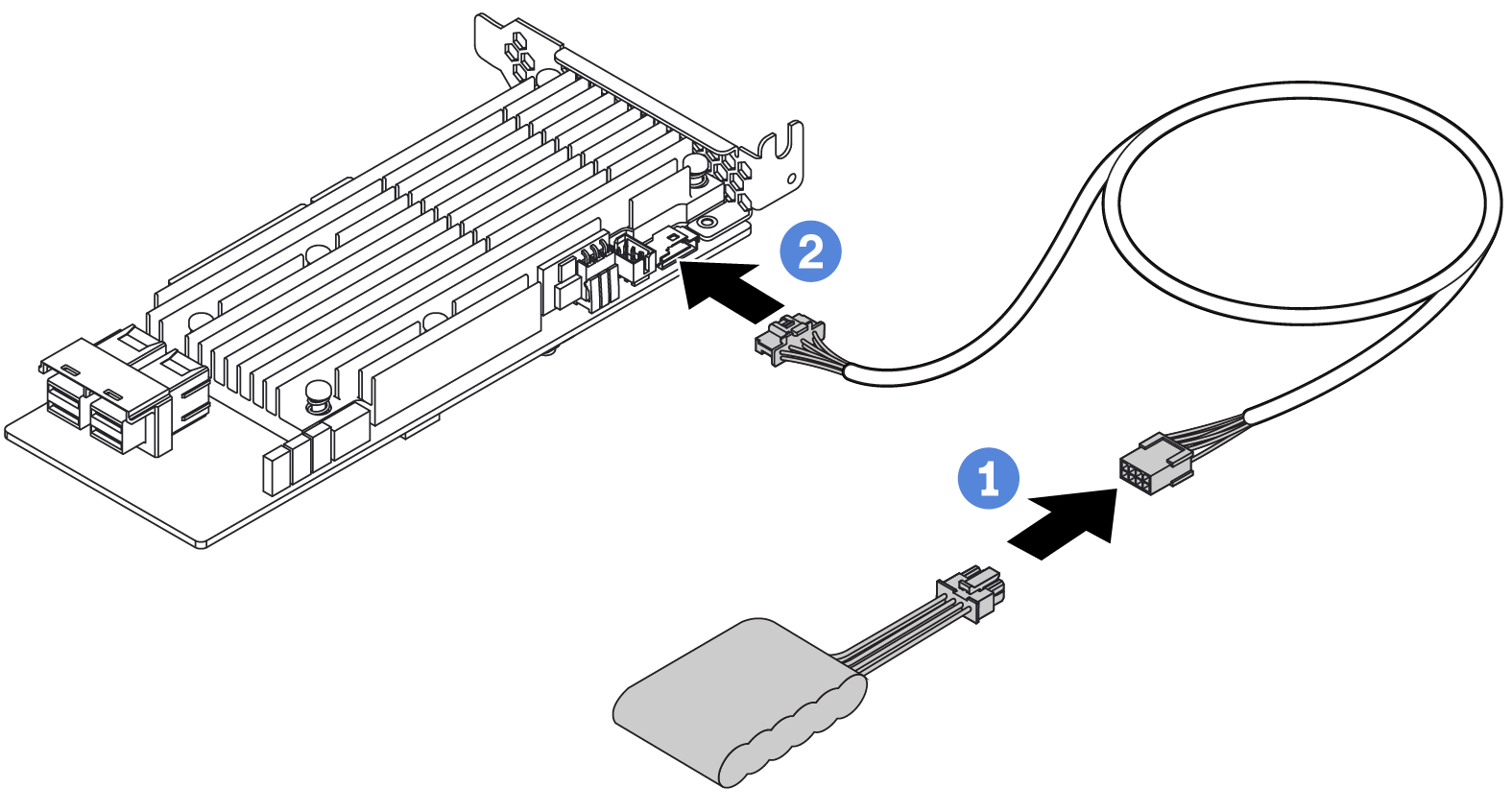Power cable routing for other components