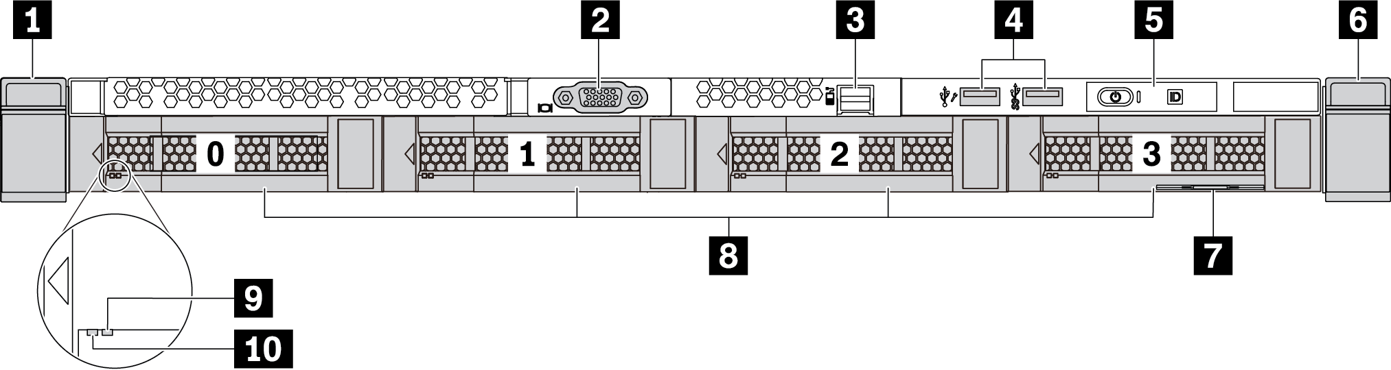 Front view of server model with four 3.5-inch drive bays