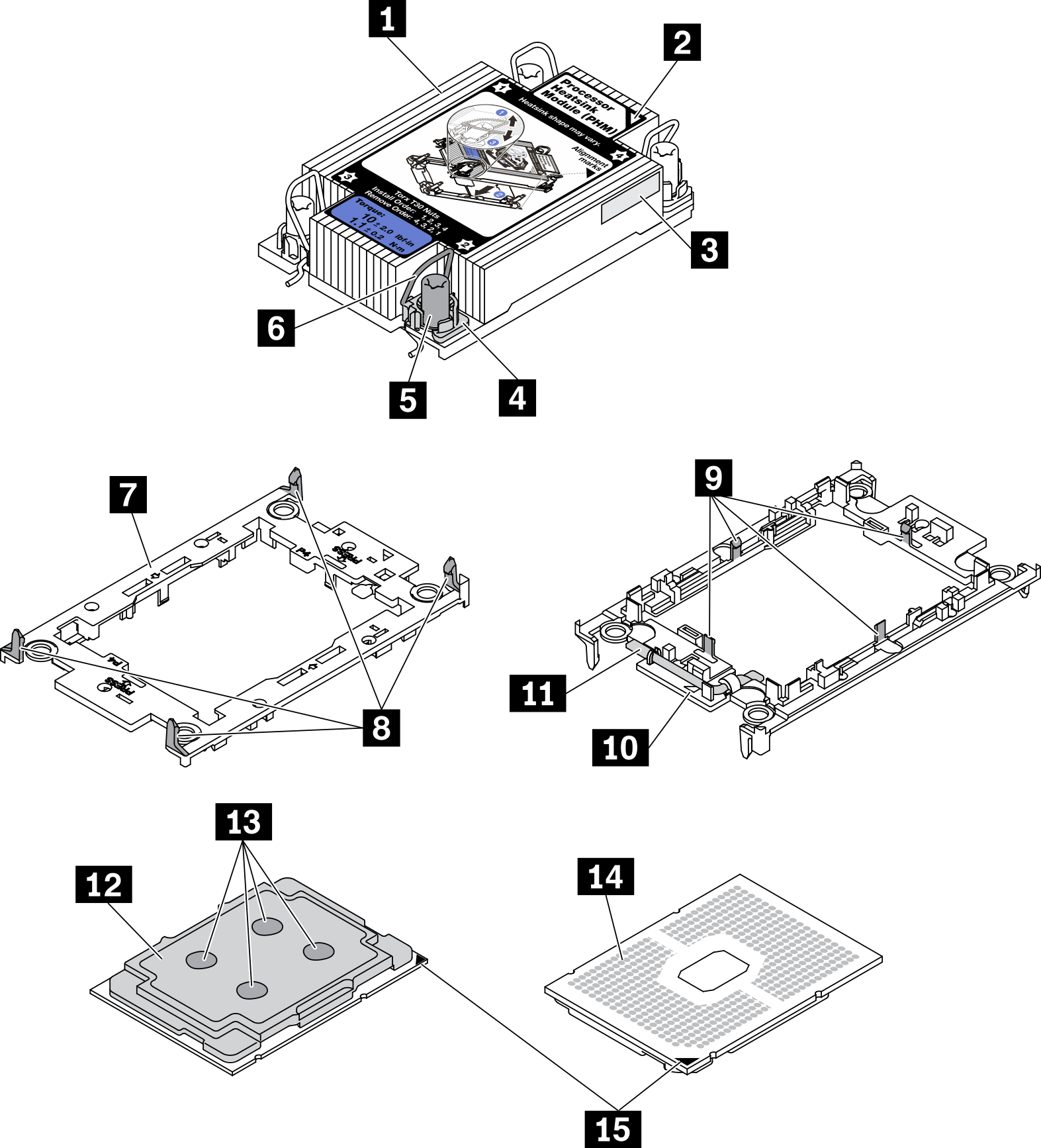 PHM components