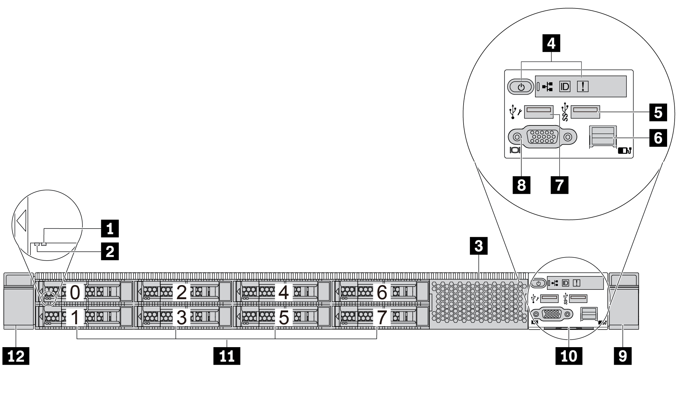 Front view of server model with eight 2.5-inch drive bays